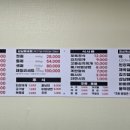 돼지3남매 이미지