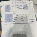 해부학적 운동 군자점 이미지