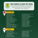 Hats off to the Uplands Class of 2023 이미지