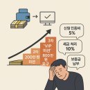 온길 | 법온길 후기 SNS 부업사기