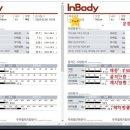 바디엣지랩 이미지