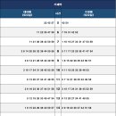 거제역 (3호선) 이미지