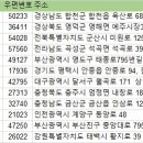 부산농약종묘사 이미지