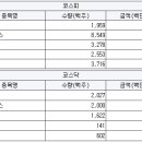 와이디파워 이미지