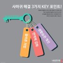 노들담한의원 이미지