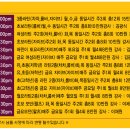 K.D 컴퍼니 이미지
