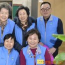 심진축산