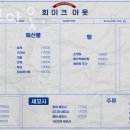 회이크아웃