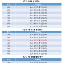 오빌리지 네이버블로그