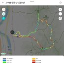 23.2.8 고위산. 금오산 산행 이미지