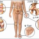 구침가한의원 이미지