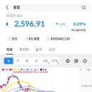 예스컴퍼니 이미지