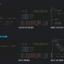 심화학원 이미지