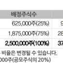 대명에너지 이미지