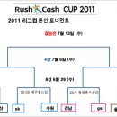 2011 리그 컵대회 8강전 대진확정 (6.29 수 8강전) 이미지