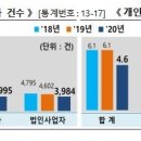 세무법인세원 이미지