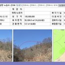 노일리(구룡밭) 이미지