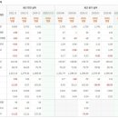 에스엠홀딩스 이미지