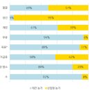 우즈베키스탄 목축업의 현황 진단과 미래 발전 제언 우즈베키스탄 Abdurashid Bozorov The Center for Econo 이미지