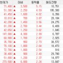 제우스씨앤씨 이미지