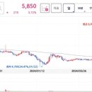 무학(아) 이미지