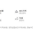 창원 북면 단감/대봉감 농사 지을실 분 창고도 있어요 이미지