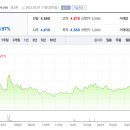 유)대양환경 이미지