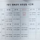 오도아 이미지