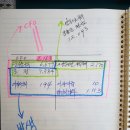 신일제약 주식회사 이미지