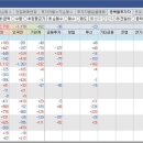 램테크놀러지(주) 이미지
