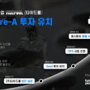 타이드솔루션 이미지