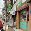 라푸스코