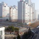 청수개발 - 안양시 만안구 | 청수개발