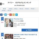 티라미스 이미지