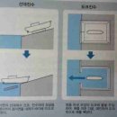 도해 이미지