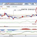 SH케미칼 이미지