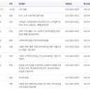 평지사