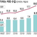 황제다방 이미지