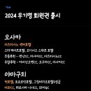 투어클럽