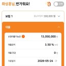 2020-950 | [내돈내산] 미래에셋 변액연금보험 - 19개월차 후기 : 해지? 인출? 대출?, 활용 플랜 정리