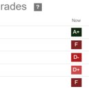 트러스트 메디칼 이미지