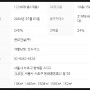 방배중앙로21길 55 (3) 이미지