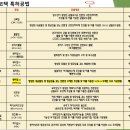 더이스트코리아주식회사