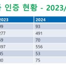 서면카자동차정비 이미지