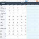두올 이미지
