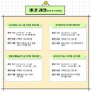 GTQi일러스트(자격증)-야간 이미지
