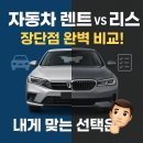 자동차 렌트 vs 리스, 장단점 완벽 비교! 내게 맞는 선택은?
