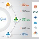 엠투 이미지