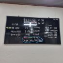 후니강정 이미지