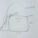 [다르다 명품수선]프라다 투웨이 토트백 -&gt; 미니 크로스백 리폼 후기